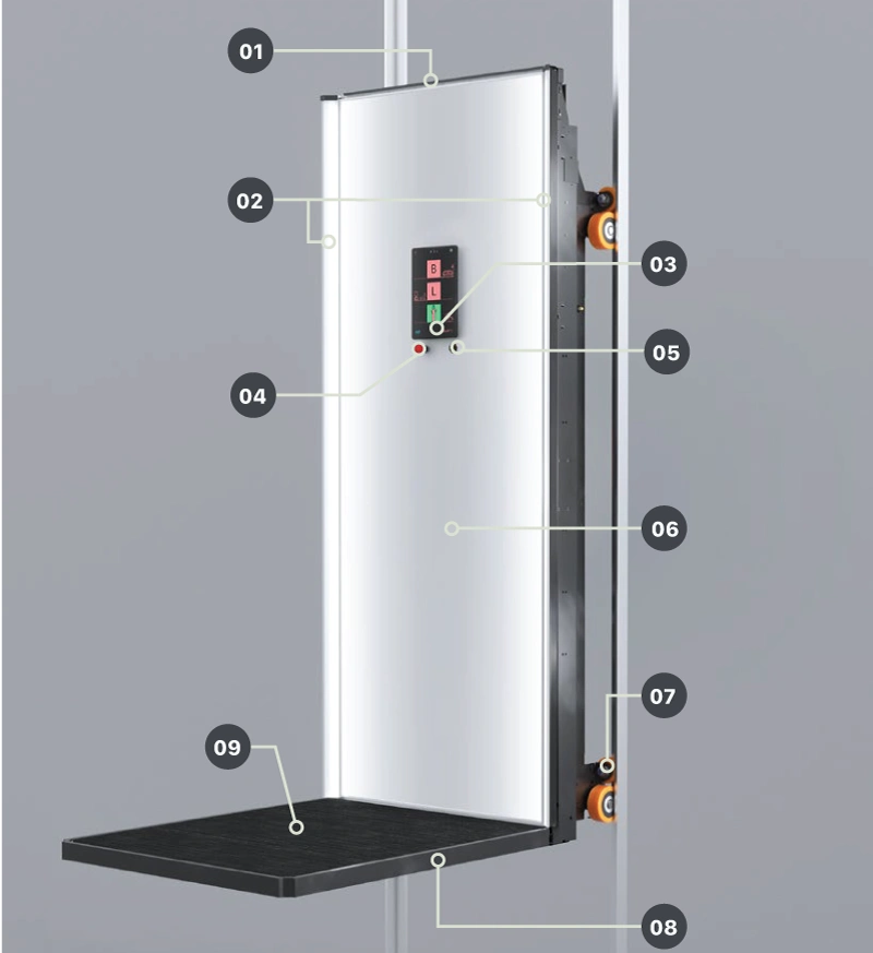 Thang máy Trục vít